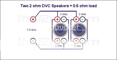 Best option for sub and amp wiring - Subwoofers / Enclosures - #1 Car