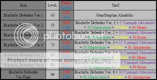 Bischelle-1.jpg