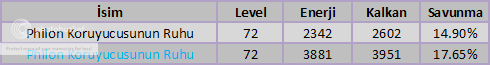 Philon-1.png