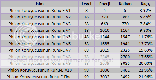 SlotPhilon-E.png